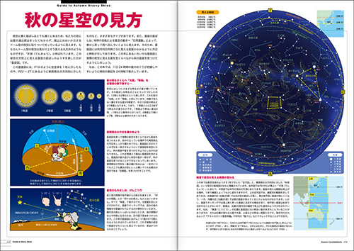 秋の星空の見方