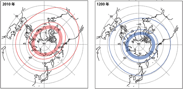 2010年と1200年のオーロラ帯の位置