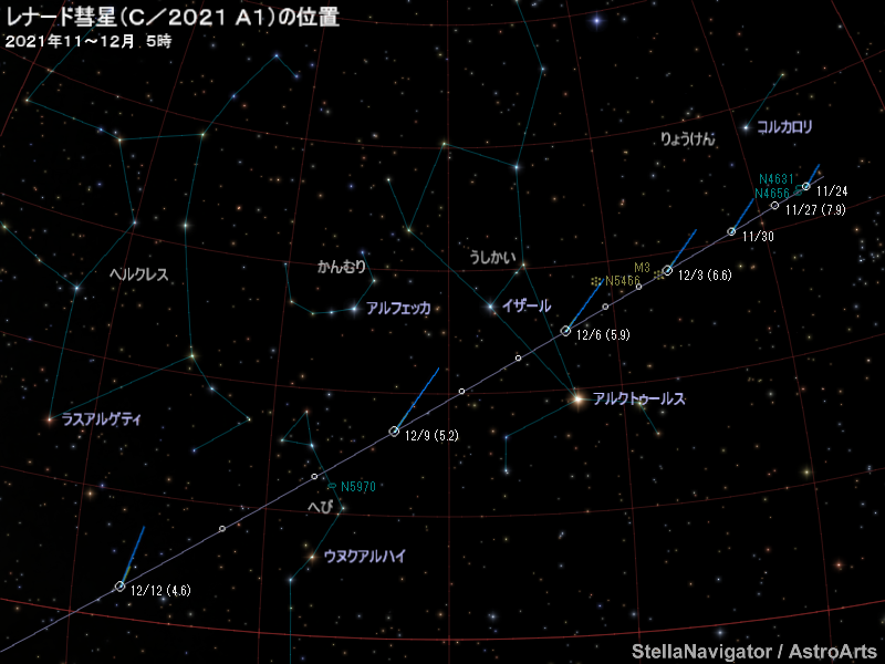 11月～12月前半の赤道座標の星図