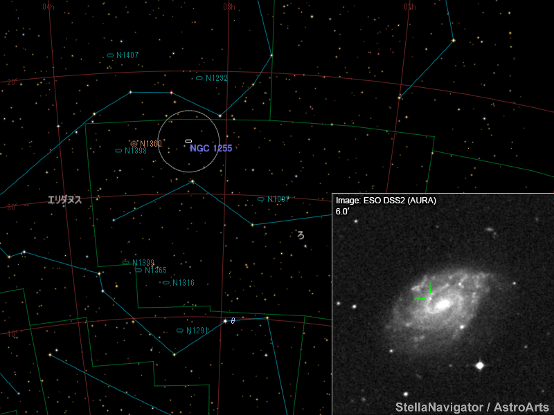 NGC 1255周辺の星図と、DSS画像に表示した超新星