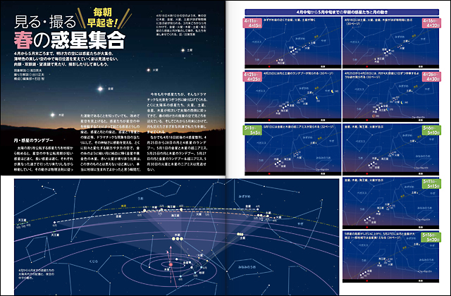 春の惑星集合