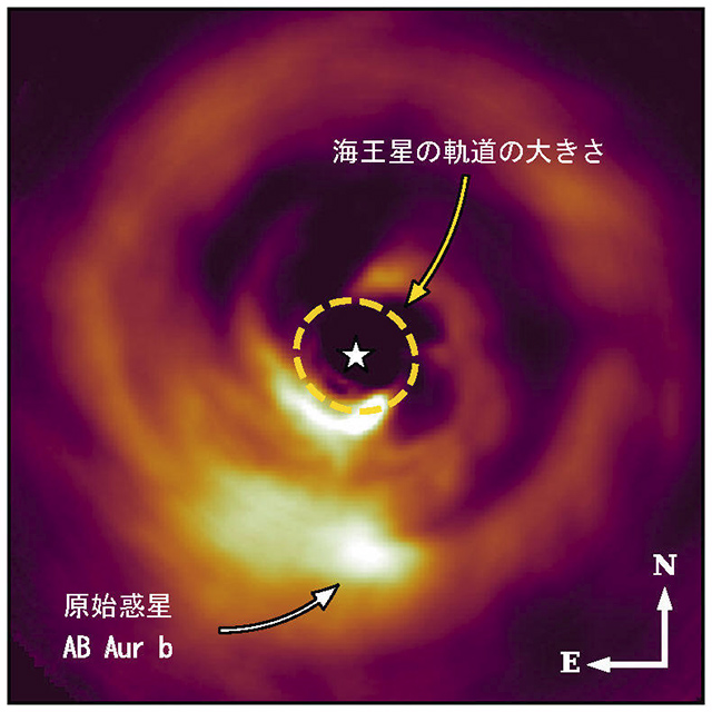 ぎょしゃ座AB星