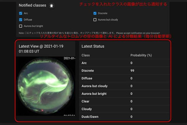 Aurora@プロフ要確認 深層学習でオーロラの出現を自動検知 - アストロアーツ