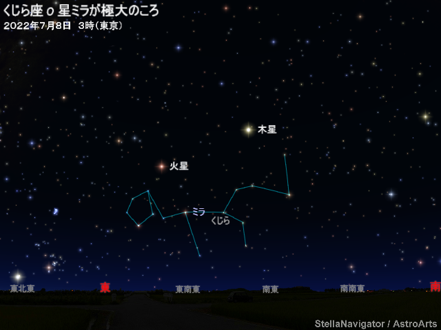 星図