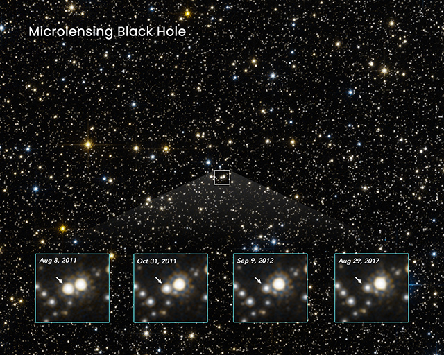 ブラックホール候補による重力マイクロレンズ現象によって星の明るさが変化する様子