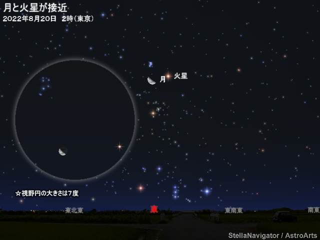 星図