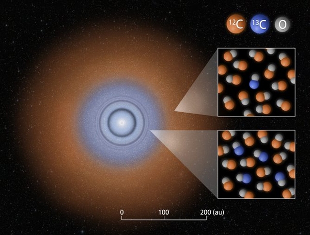 原始惑星系円盤中の炭素同位体比