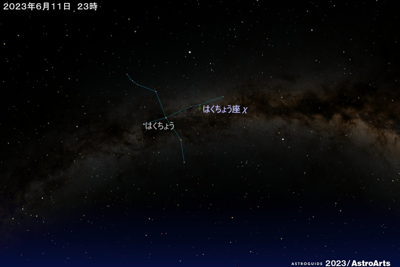 白鳥座61番星 白鳥座61番星 Amazon.co.jp: 謎の白鳥座61番星 宇宙人に征服された地球
