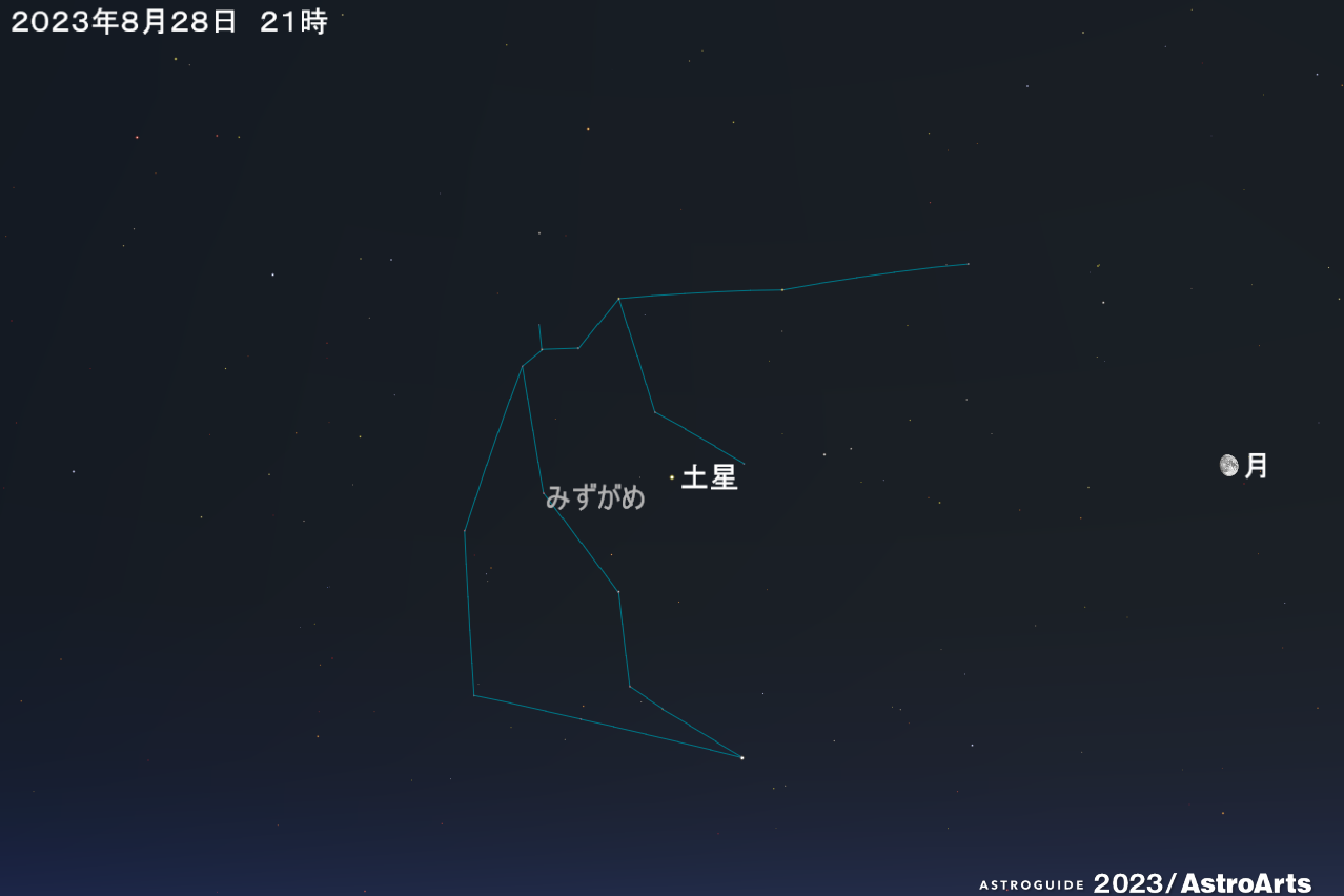 2023年8月28日 土星がみずがめ座で衝 - アストロアーツ
