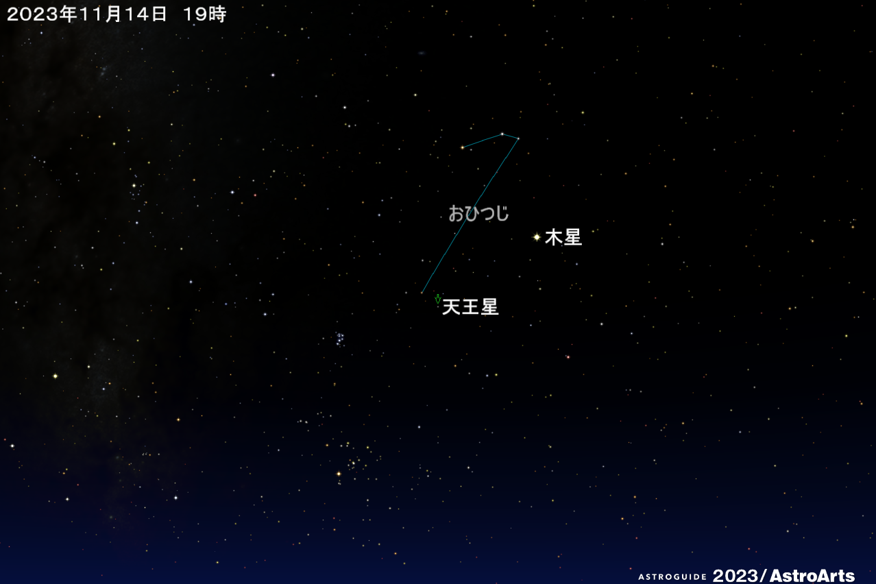 2023年11月14日 天王星がおひつじ座で衝 - アストロアーツ