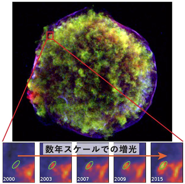 ティコの超新星残骸