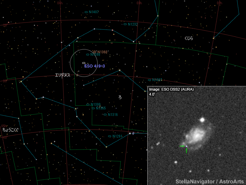 ESO 419-3周辺の星図と、DSS画像に表示した超新星