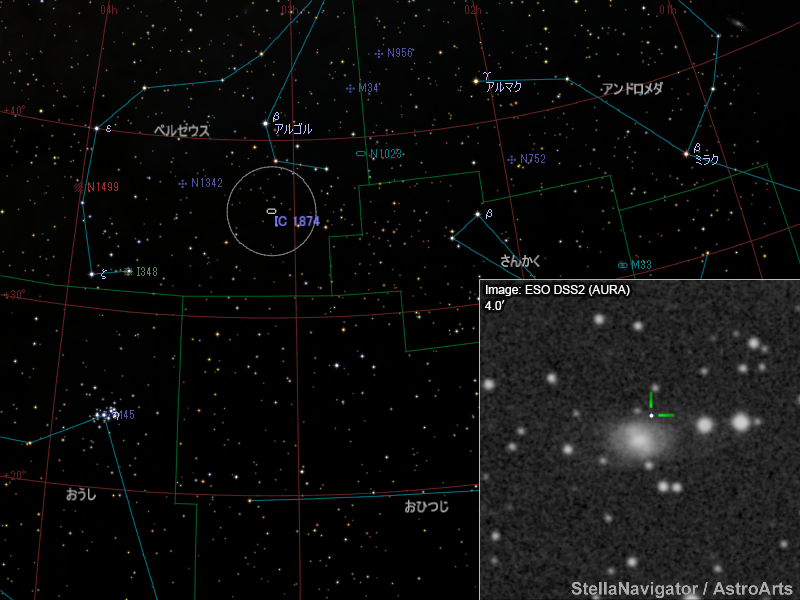 IC 1874周辺の星図と、DSS画像に表示した超新星