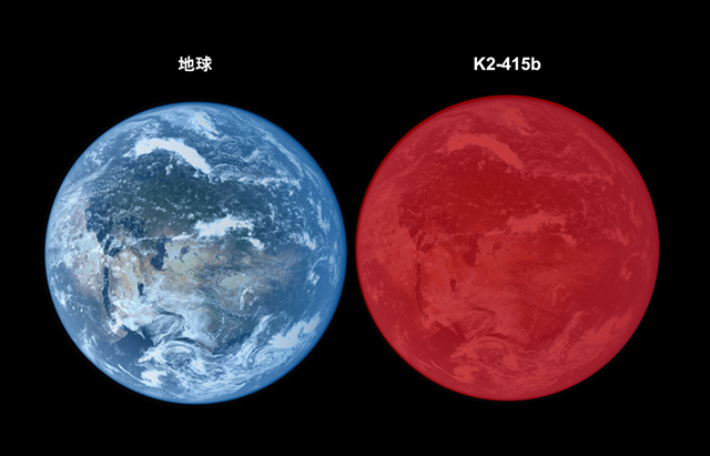 地球とK2-415 bの想像図