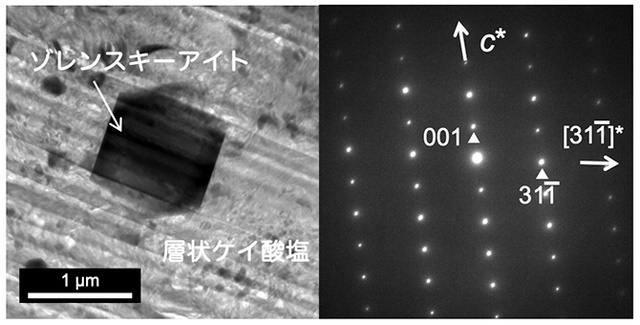 リュウグウ粒子中に発見されたゾレンスキーアイト