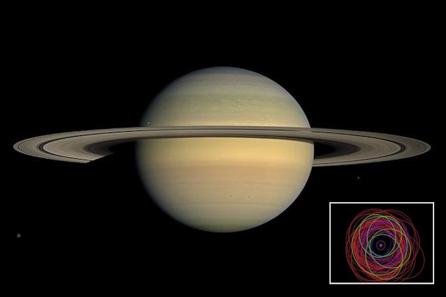 土星人 土星人の顔 | アートの輪