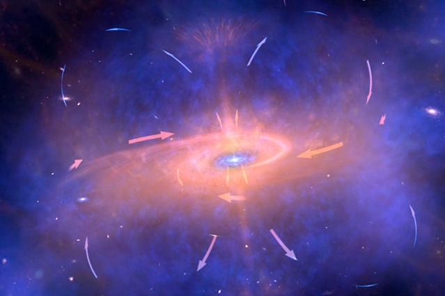 星屑の再利用で成長し続ける太古の巨大銀河 - アストロアーツ 星屑の再利用で成長し続ける太古の巨大銀河 - アストロアーツ