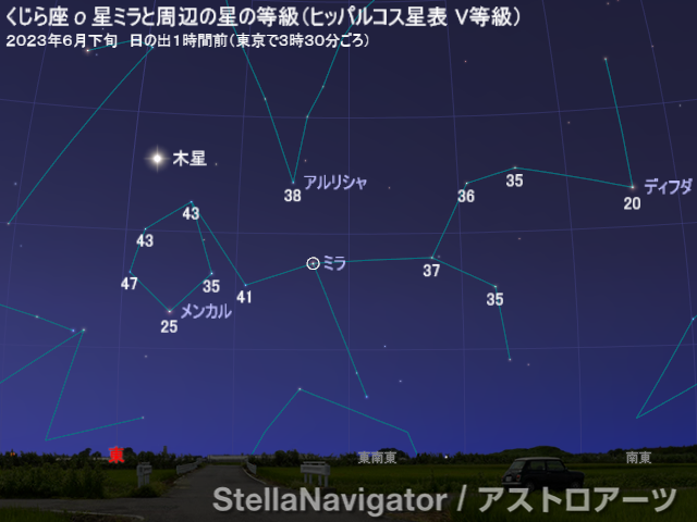 ミラ周辺の星図