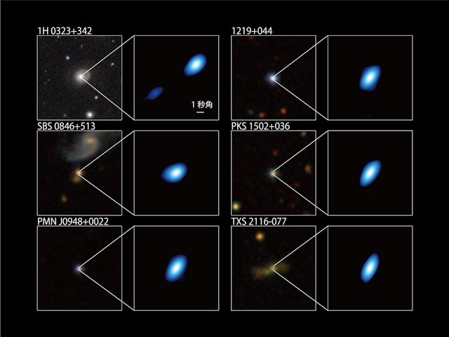観測対象のNLS1銀河