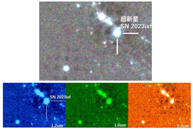 超新星2023ixfの近赤外線データ