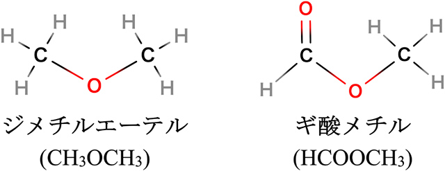 ジメチルエーテルとギ酸メチルの構造式