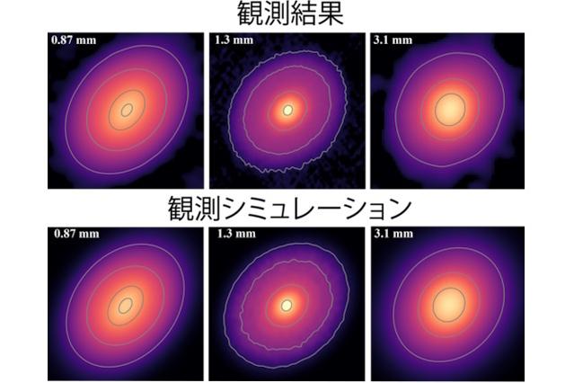 宇宙の法則('90プロジェクト・アルシェ) 宇宙に輝くリングに大量の固体微粒子があった | ギャラリー