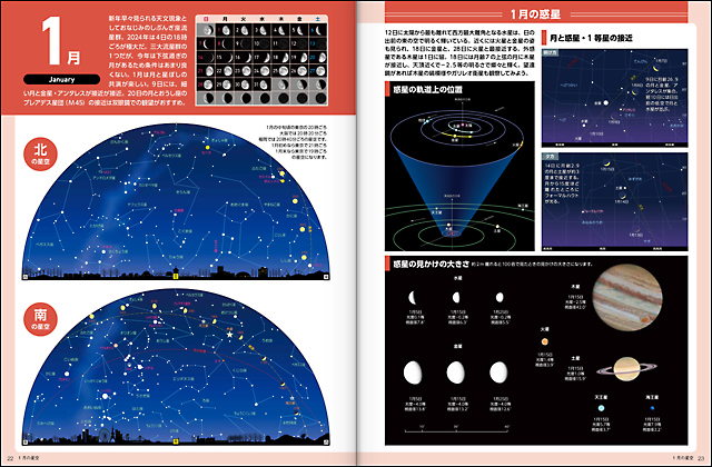 半球図と惑星