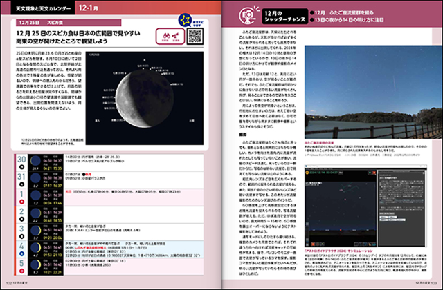 天文カレンダーと天文現象