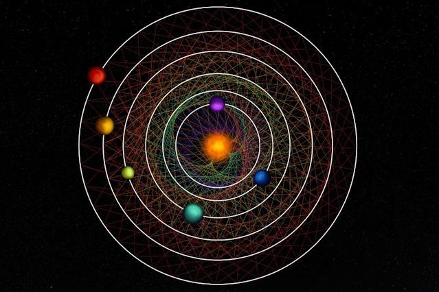 地球外惑星 共鳴し合う6つ子の系外惑星 - アストロアーツ