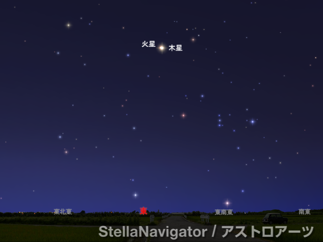 火星と木星が大接近