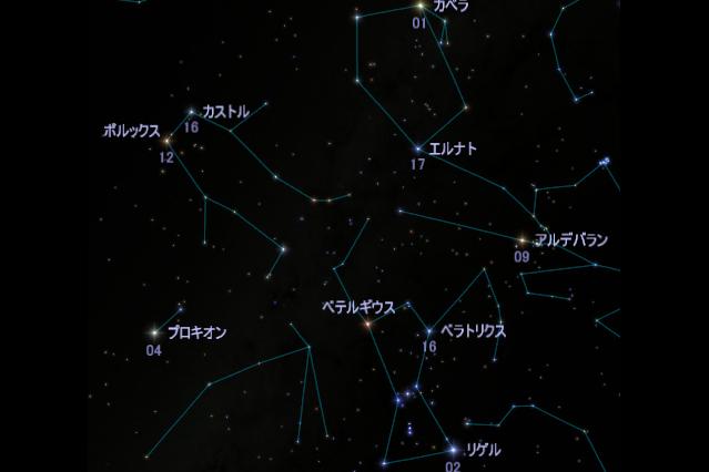 ベテルギウスが減光中 - アストロアーツ