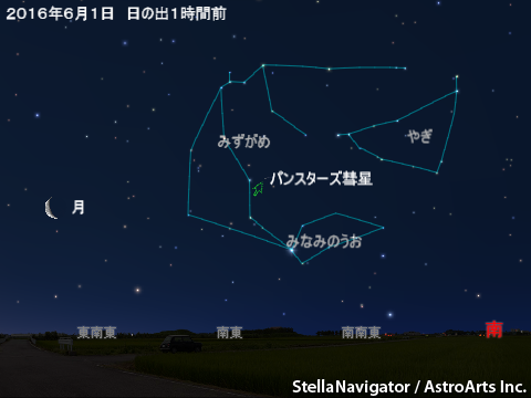 星図