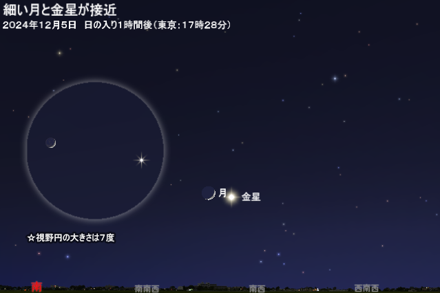 2024年12月5日 細い月と金星が接近 - アストロアーツ