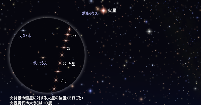 2025年1月下旬 火星とポルックスが接近 - アストロアーツ