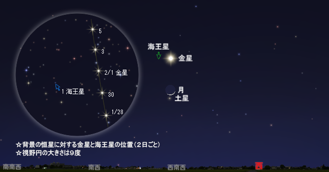 2025年2月上旬 金星と海王星が接近 - アストロアーツ