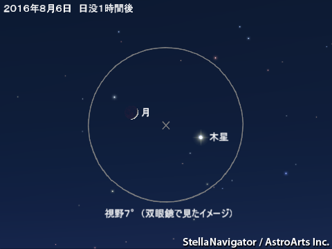 星図