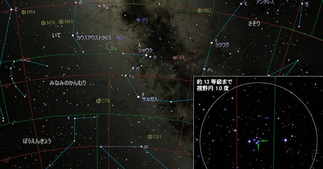 櫻井さんと板垣さん、いて座に新星を発見 - アストロアーツ
