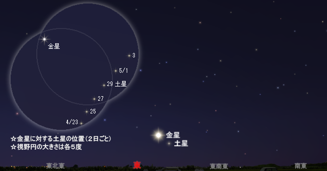 金星応答なし Amazon.co.jp: 金星応答なし (1961年) (ハヤカワ・SF・シリーズ