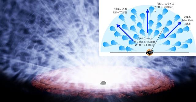 ブラックホール 6億光年離れた銀河をさすらう“超巨大ブラックホール”が発見され