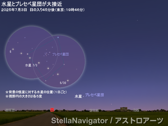 星図