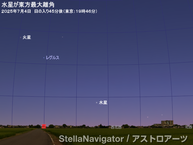 星図