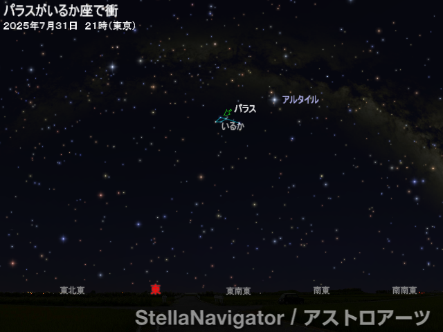 星図