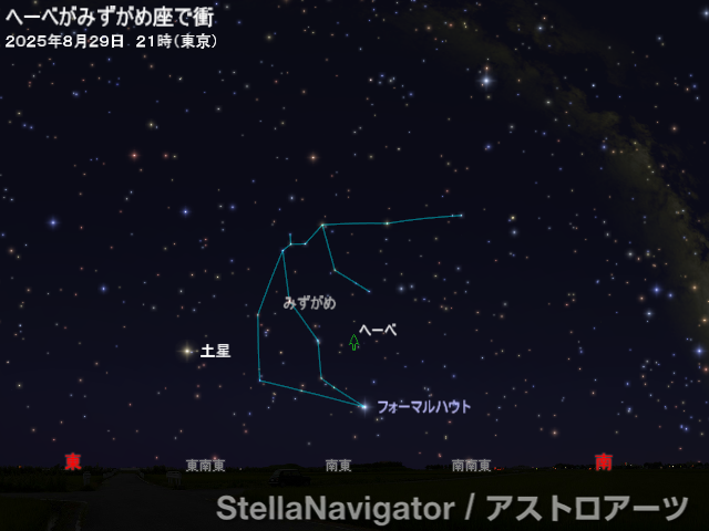 星図