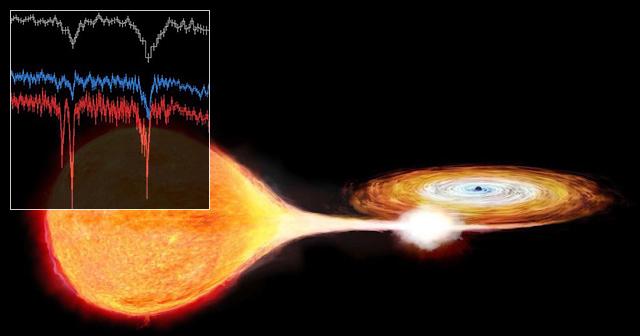 ブラックホールX線連星のスペクトル変化をXRISMで観測 - アストロアーツ