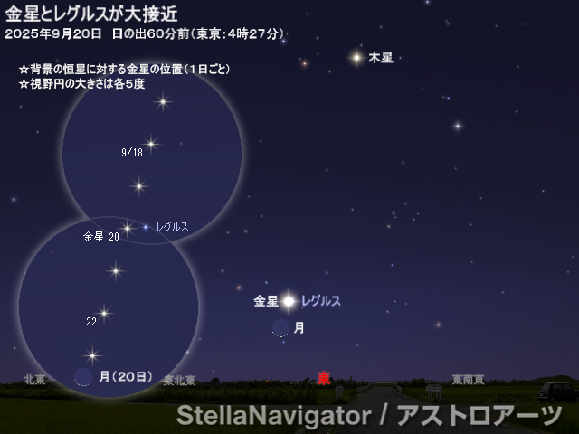星図
