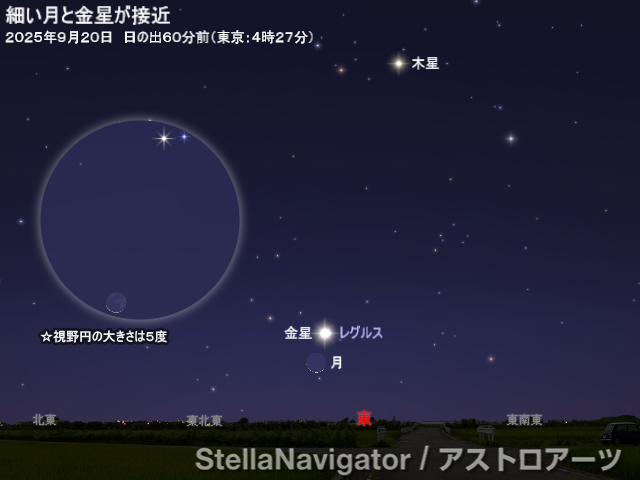星図