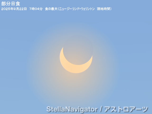 星図