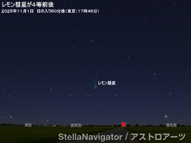 星図