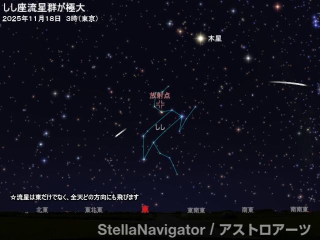 星図