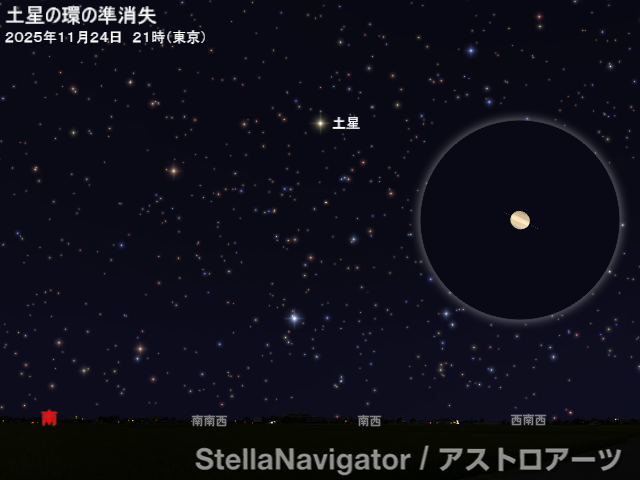 星図